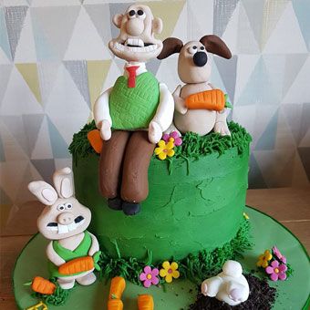 Minimixers Wallace & Gromit Cake